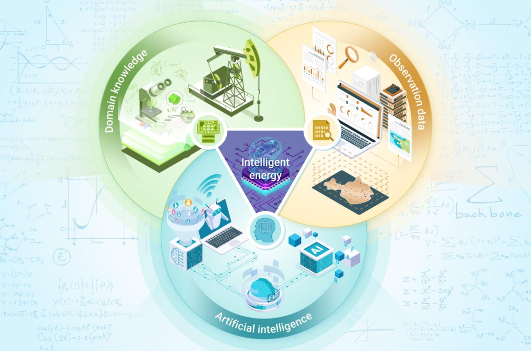The Innovation Energy | 让能源AI模型懂物理！科学家用物理驱动的深度学习破解地下能源开发难题
