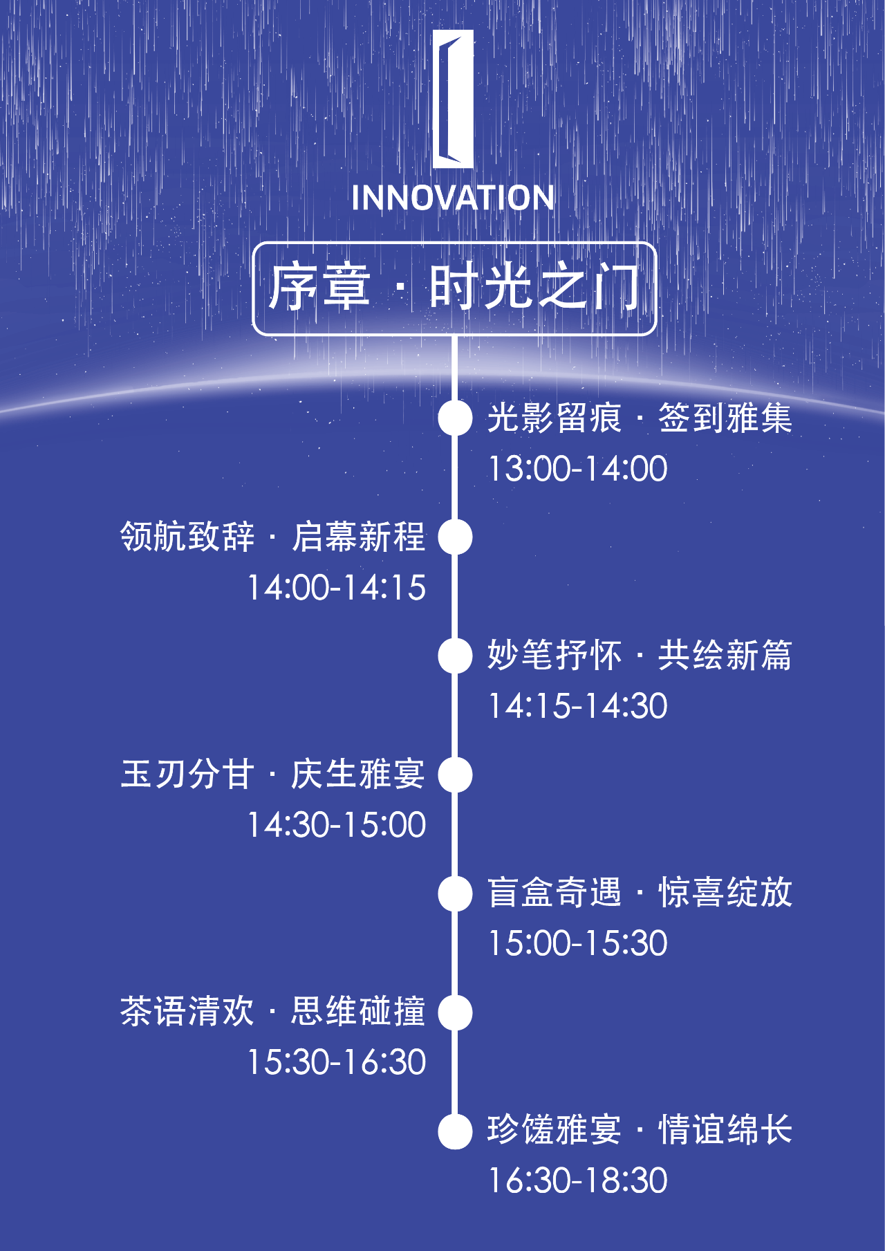 The Innovation | Fifth Anniversary · 五周岁预热