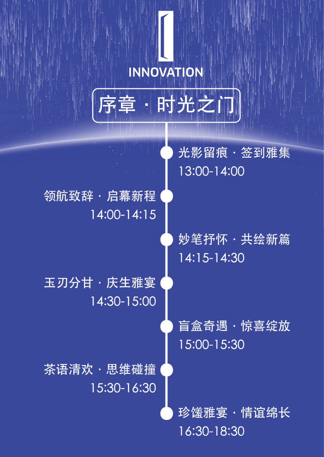 The Innovation | Fifth Anniversary · 五周岁预热