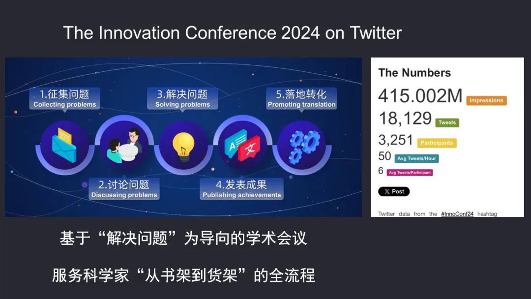 2025前沿科学创新大会 | ⻘年科学家社会责任论坛